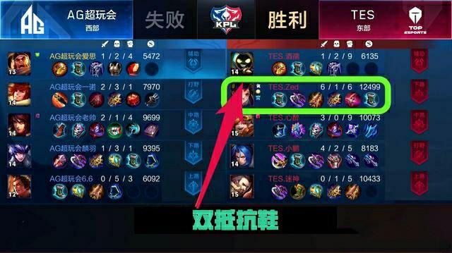 球队深度的 球队深度的