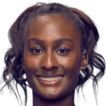 无缘八强 无缘八强