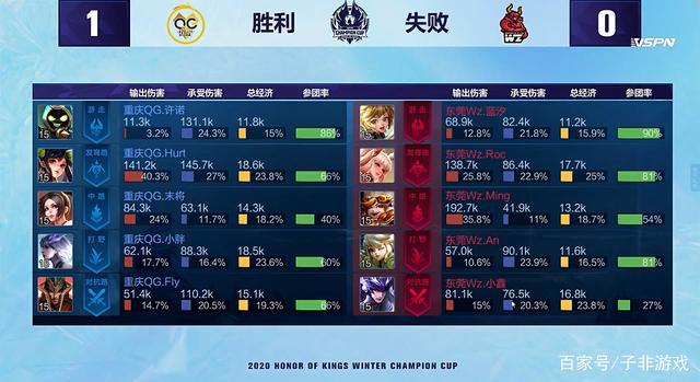 世体：弗里克希望德容和法蒂能为即将到来的欧冠做好准备