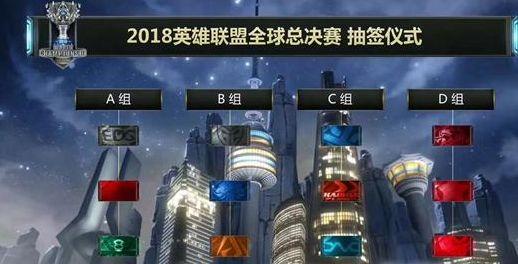 小联盟磨合